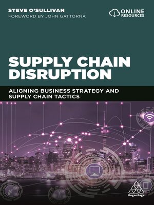 cover image of Supply Chain Disruption